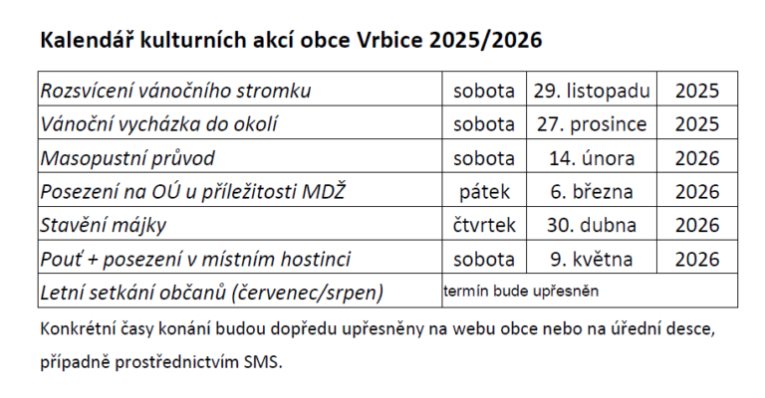 Kalendář kulturních akcí 